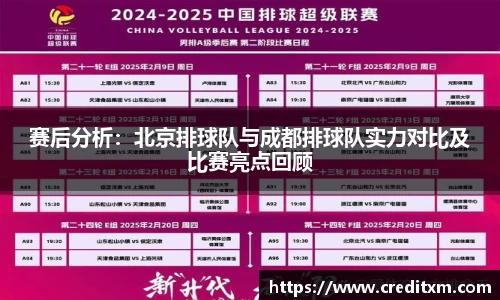 赛后分析:北京排球队与成都排球队实力对比及比赛亮点回顾