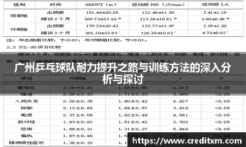 广州乒乓球队耐力提升之路与训练方法的深入分析与探讨