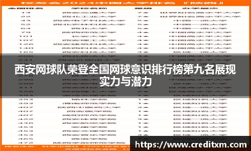 西安网球队荣登全国网球意识排行榜第九名展现实力与潜力